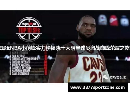 现役NBA小前锋实力榜揭晓十大明星球员激战巅峰荣耀之路