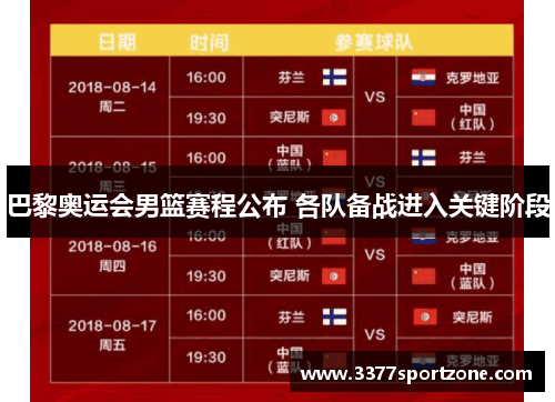 巴黎奥运会男篮赛程公布 各队备战进入关键阶段